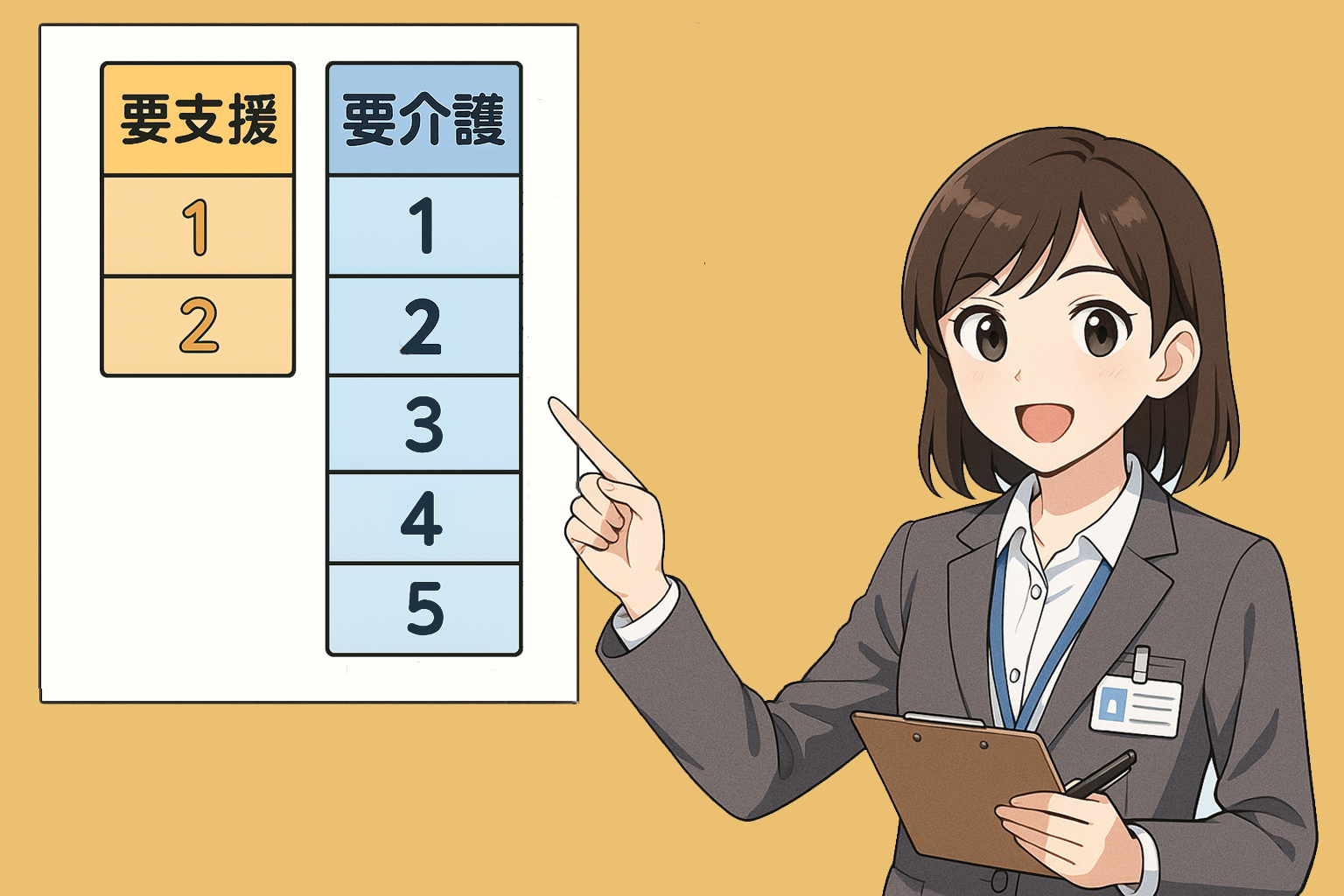介護保険制度について